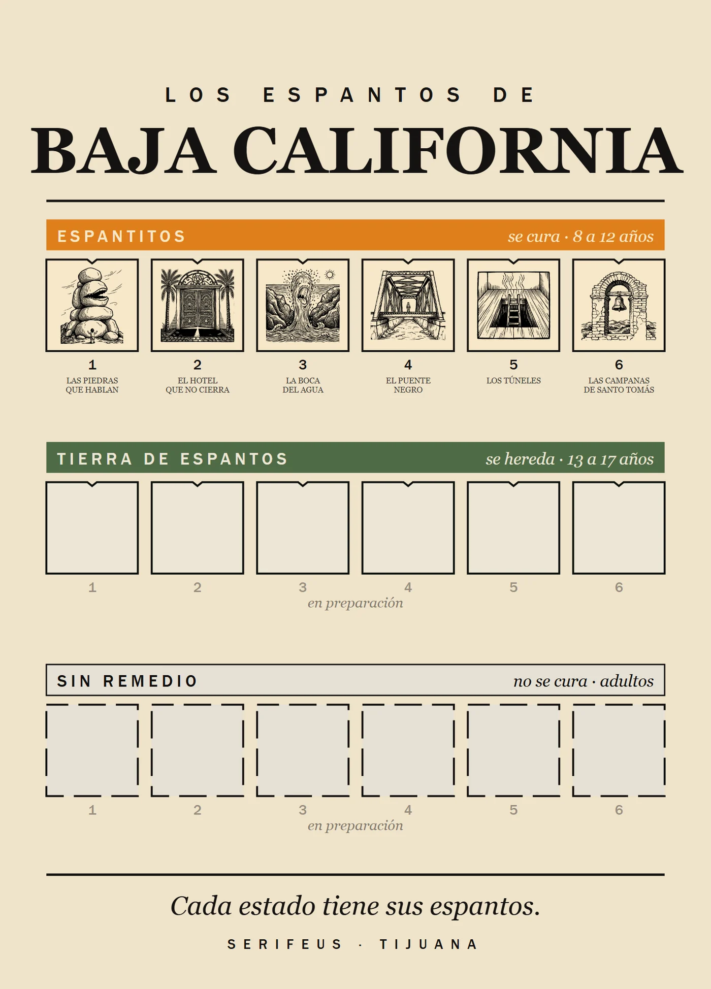 El cartel de Baja California: dieciocho viñetas en tres bandas